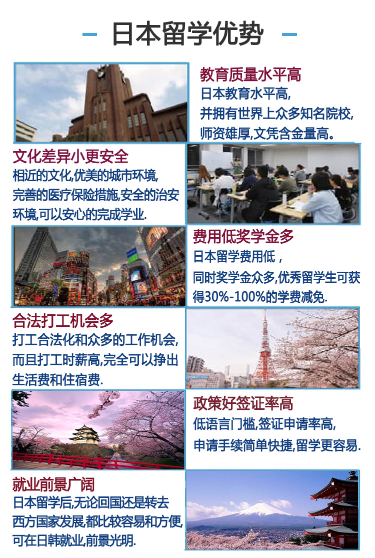 日本留學優勢